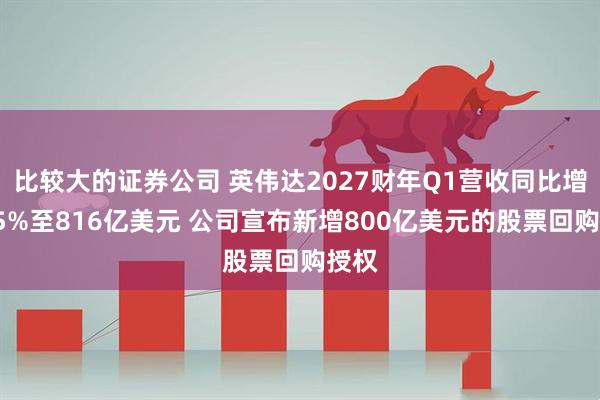 比较大的证券公司 英伟达2027财年Q1营收同比增长85%至816亿美元 公司宣布新增800亿美元的股票回购授权